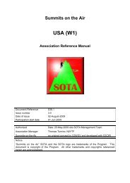 W1 - SOTA!