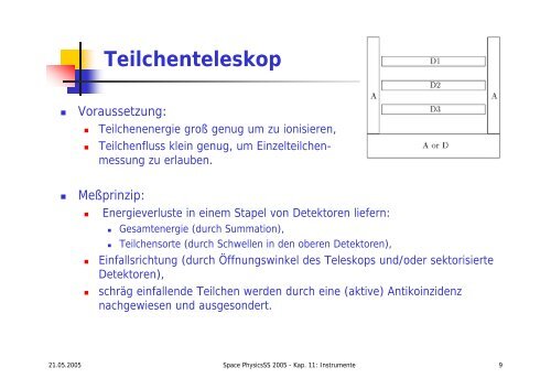 Messmethoden