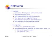 Waves in plasmas (pdf, 818 kB)