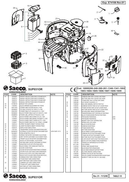 E74106 Odea Giro (SUP031OR) Rev.01.Indd - Coffeetico.Com