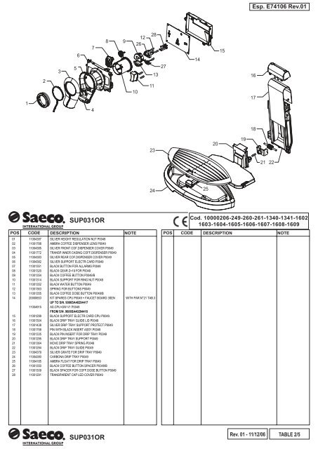 E74106 Odea Giro (SUP031OR) Rev.01.indd - Coffeetico.com