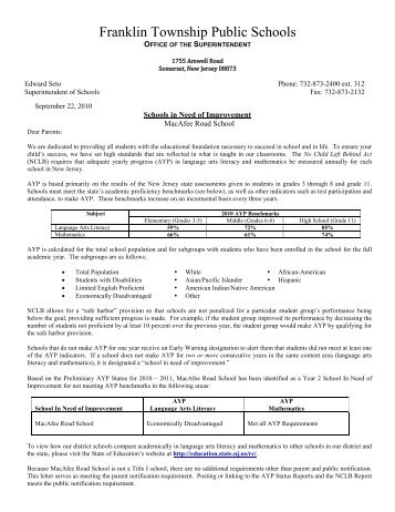 Sample AYP Parent Letter for - Franklin Board of Education