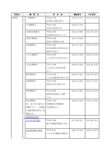 福島県内の特殊法人等一覧 - 総務省