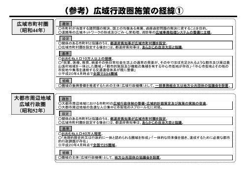 資料3 広域行政圏施策・定住自立圏構想について - 総務省