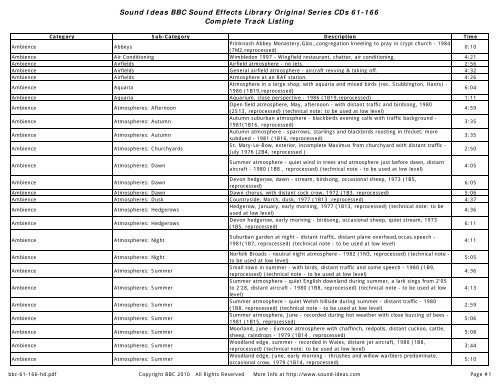 File Listing Sound Ideas