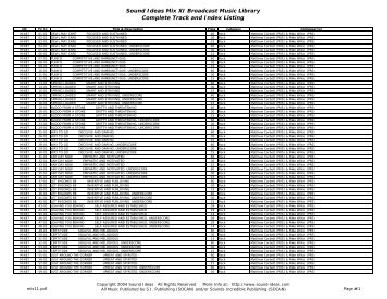The Mix XI Broadcast Music Library - Sound Ideas