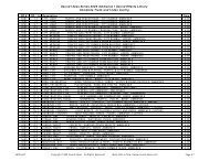 Sound Ideas Series 3000 Ambience I Sound Effects Library ...