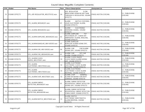 File Listing - Sound Ideas