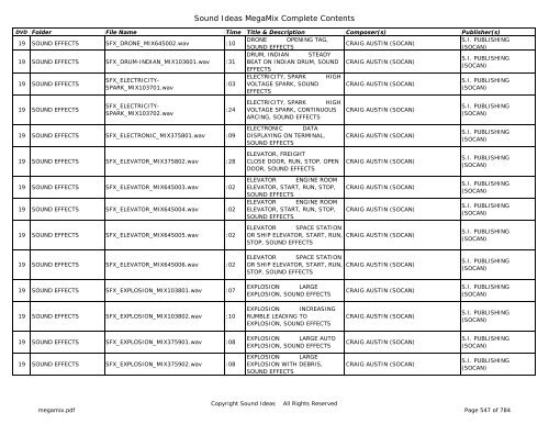 File Listing - Sound Ideas