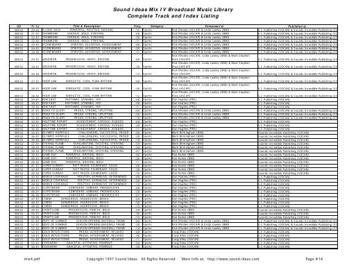 The Mix IV Broadcast Music Library - Sound Ideas