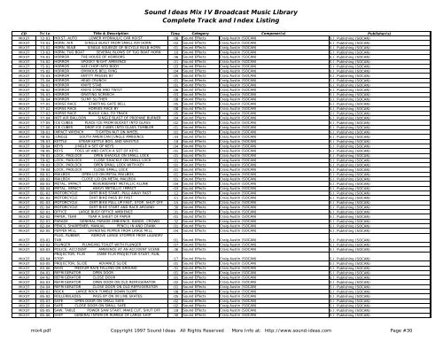 The Mix IV Broadcast Music Library - Sound Ideas