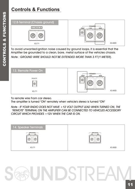 Owner's Manual - Soundstream