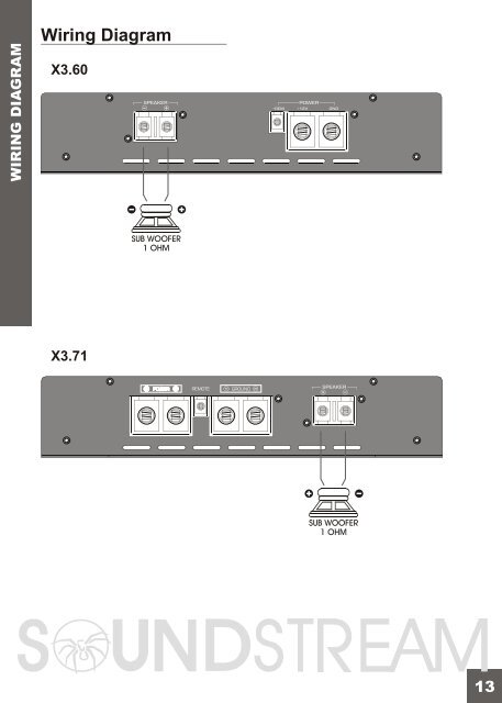 Owner's Manual - Soundstream