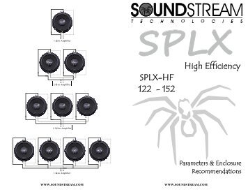 High Efficiency SPLX-HF 122 - 152 - Soundstream