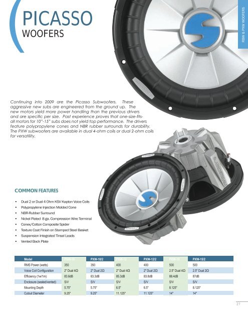 2009 Catalog - Soundstream