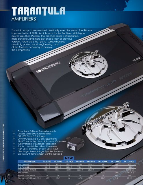 2011 Catalog - Soundstream