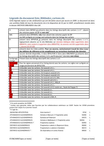 légende des sigles de la liste