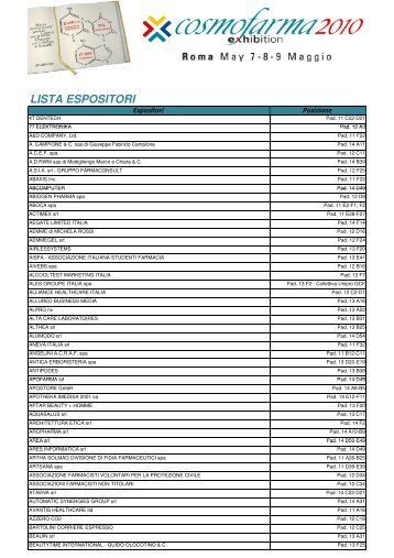 LISTA ESPOSITORI - Cosmofarma