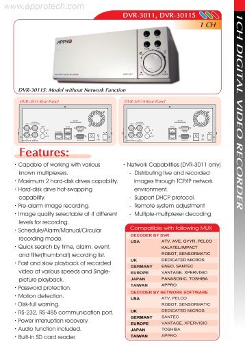 Appro DVR-3014 Digital video recorders (DVRs) - SourceSecurity.com