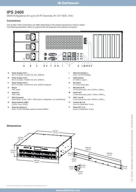 Dallmeier IPS 2400 Network Video Recorders - SourceSecurity.com