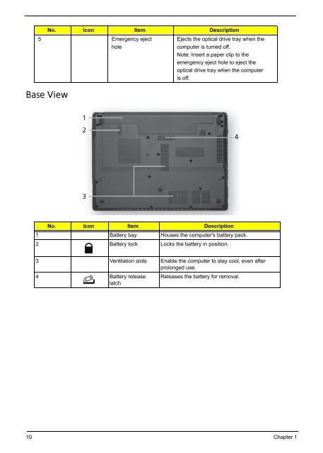 Acer Aspire 4252/4552/4552G_SG