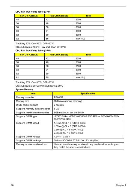 Acer Aspire 4252/4552/4552G_SG