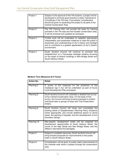 Ayr Central Conservation Area Management Plan - South Ayrshire ...