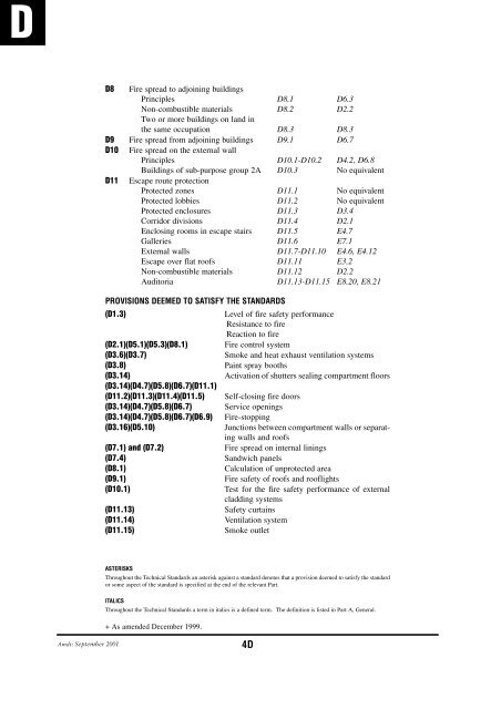 STRUCTURAL FIRE PRECAUTIONS D - South Ayrshire Council