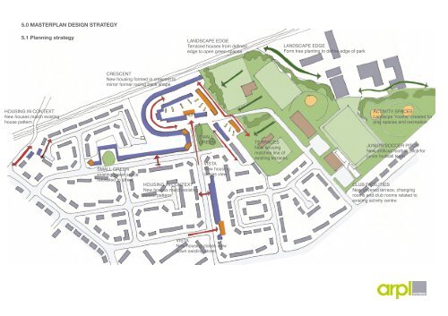 Lochside Masterplan - South Ayrshire Council