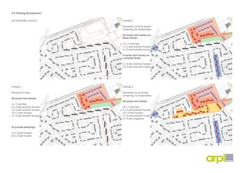 Lochside Masterplan - South Ayrshire Council