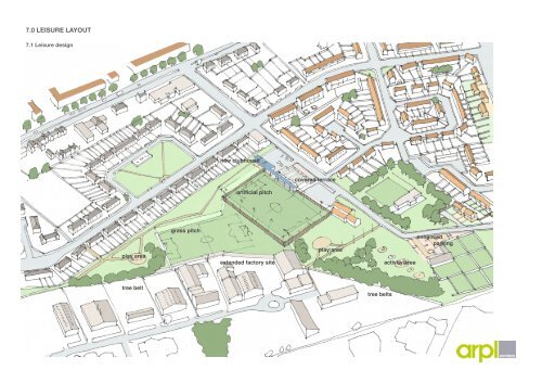 Lochside Masterplan - South Ayrshire Council