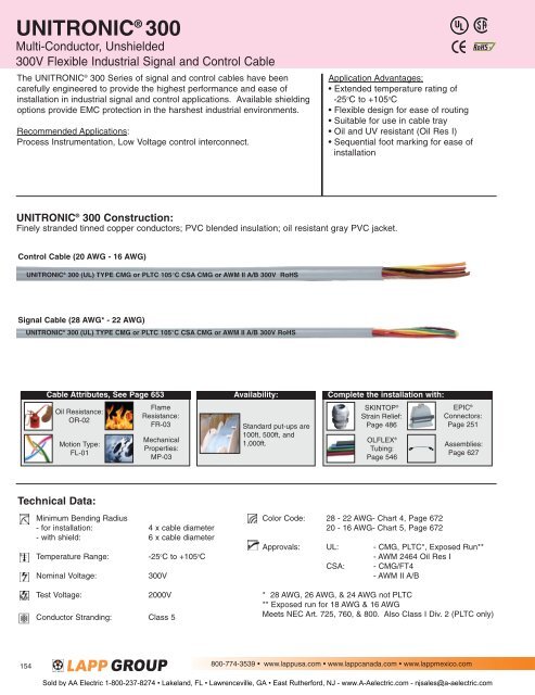 Electrical Cable Weight Chart