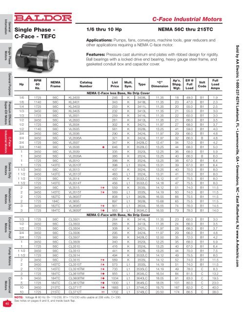 1725 RPM NEW BALDOR ELECTRIC MOTOR VNM3542 3//4 HP