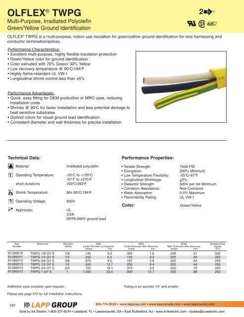 tubing & sleeving selection guide - AA Electric