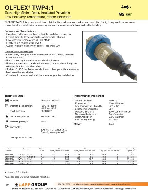 tubing & sleeving selection guide - AA Electric