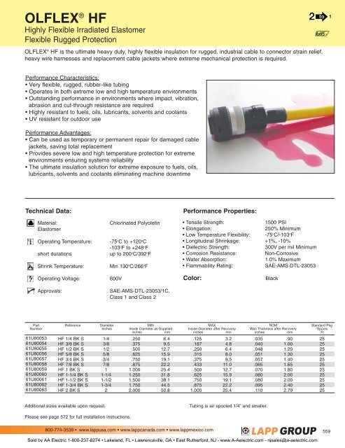 tubing & sleeving selection guide - AA Electric