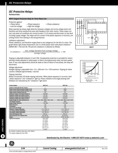 IEC Protective Relays IEC