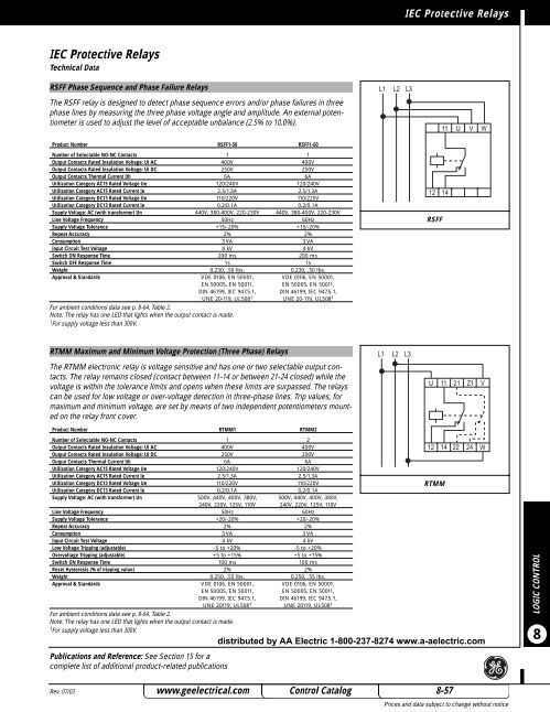 IEC Protective Relays IEC