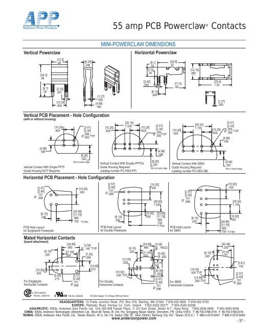 Data Sheet - ComDaC