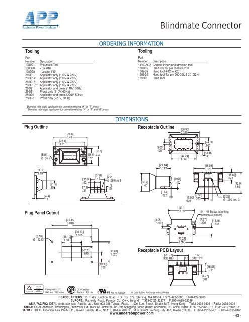 Data Sheet - ComDaC