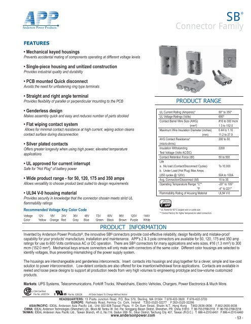 Data Sheet - ComDaC