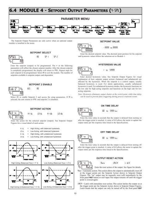 CUB5P Data Sheet/Manual PDF - Ritec