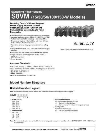 S8VM Switching Power Supply - AA Electric