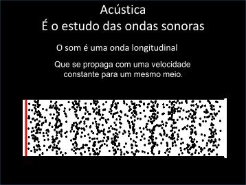 Acústica É o estudo das ondas sonoras - Curso e Colégio Acesso