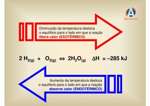 NO 2 - Curso e Colégio Acesso