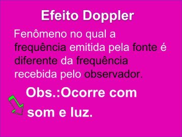 Efeito Doppler - Curso e Colégio Acesso