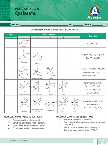 Geometria Molecular - Curso e Colégio Acesso