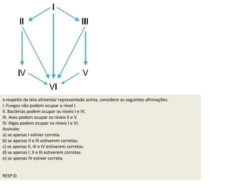 Saprobiontes - Curso e Colégio Acesso