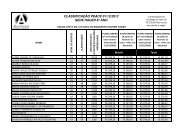 Resultado – 6º ano EF - Curso e Colégio Acesso