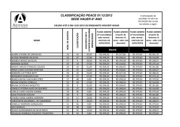 Resultado – 6º ano EF - Curso e Colégio Acesso